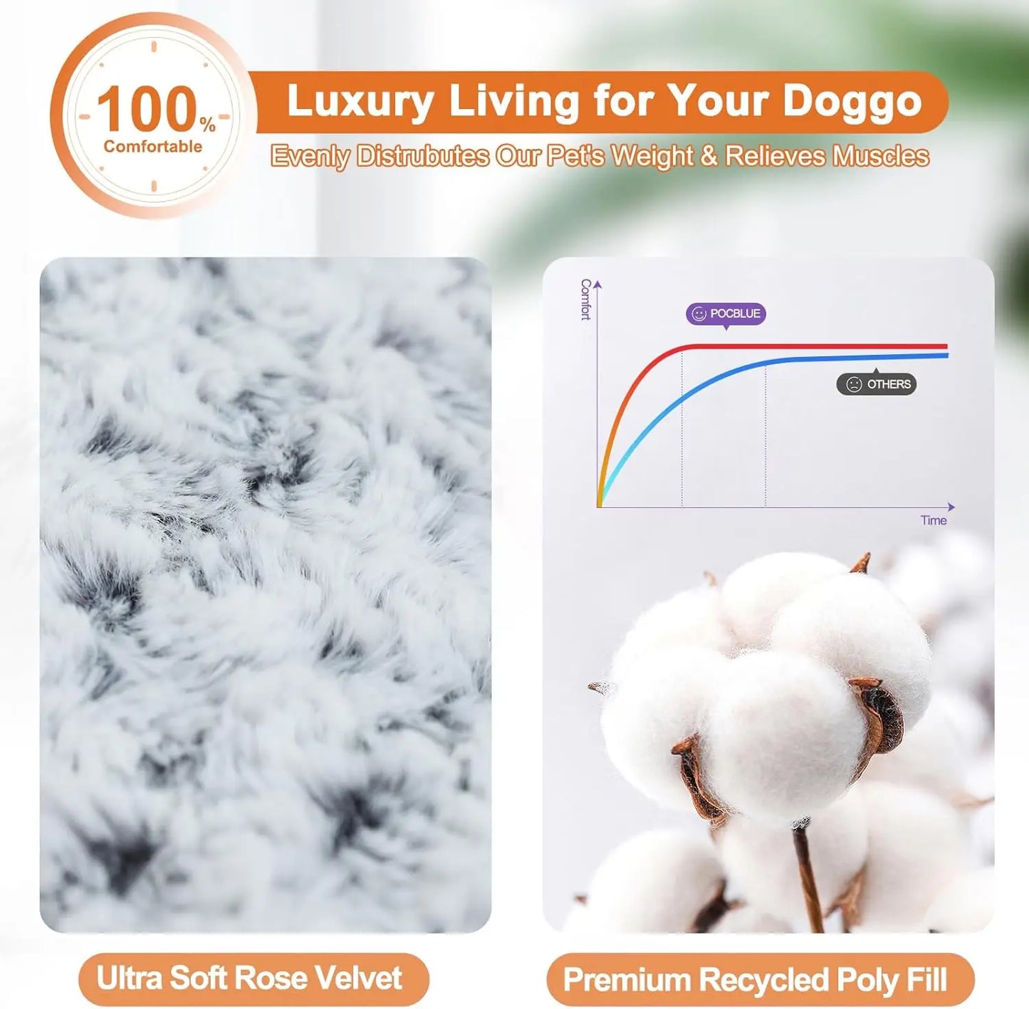 Deluxe Washable Dog Bed for Large Dogs, 35" x 23" Crate Mat, Comfy Fluffy Kennel Pad, Anti-Slip, Grey